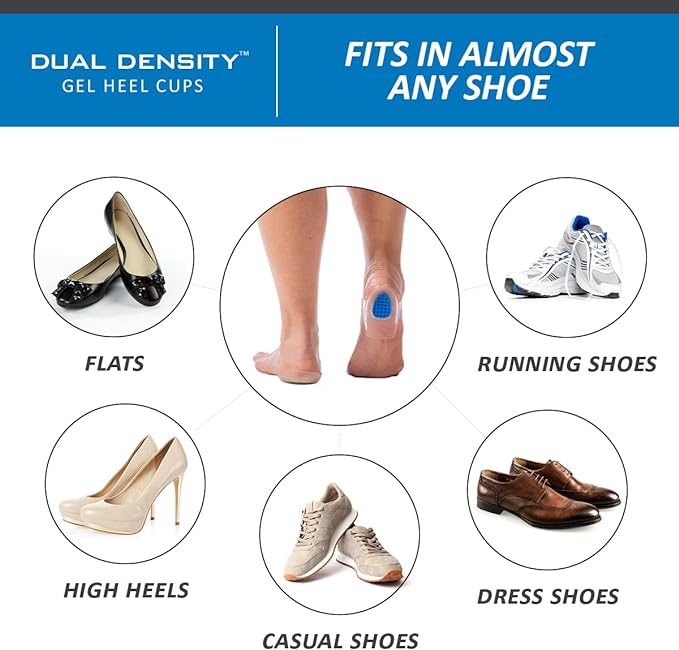 TULI'S Polar Bears Heel Cups - for heel spur relief